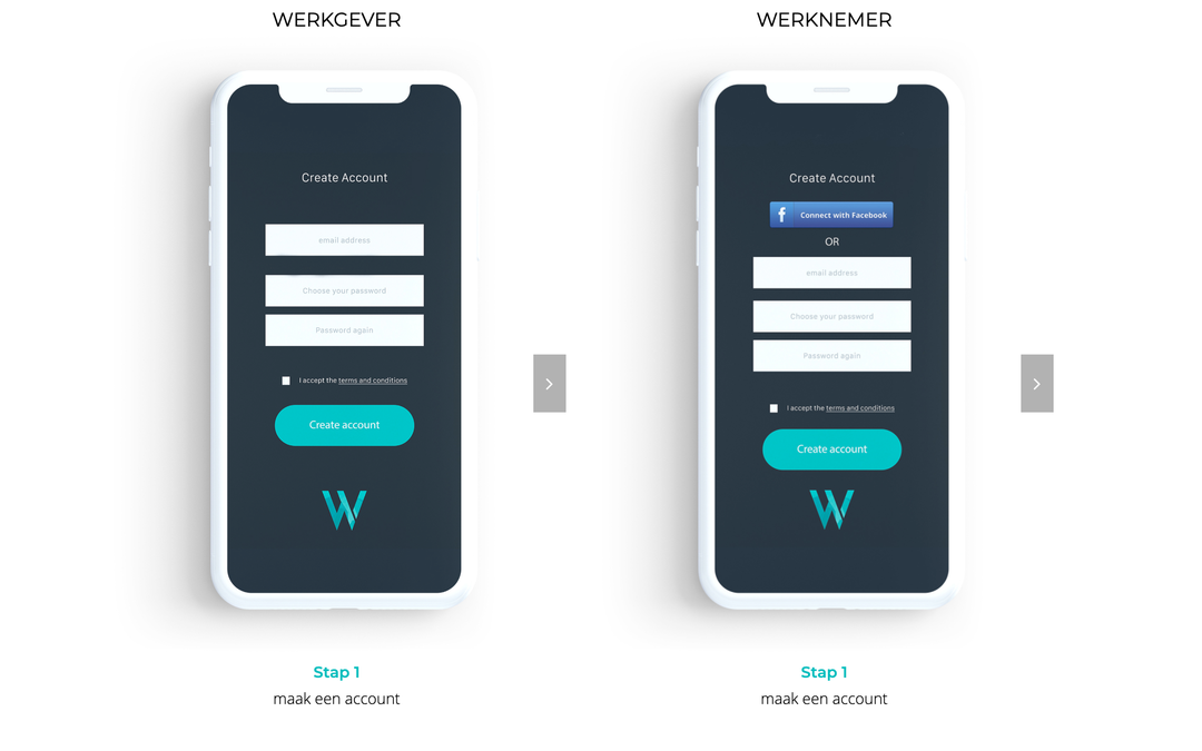 Wurcly商业人事管理APP